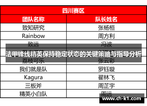 法甲锋线精英保持稳定状态的关键策略与指导分析