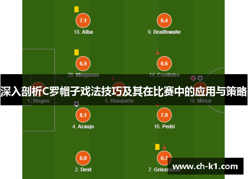 深入剖析C罗帽子戏法技巧及其在比赛中的应用与策略 深入剖析C罗帽子戏法技巧及其在比赛中的应用与策略