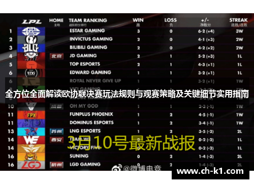 全方位全面解读欧协联决赛玩法规则与观赛策略及关键细节实用指南