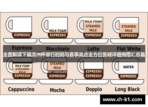 全面解读下届澳洲杯举行时间与赛事亮点全方位答疑详细指南汇总篇 全面解读下届澳洲杯举行时间与赛事亮点全方位答疑详细指南汇总篇