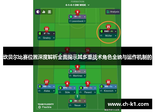 坎贝尔比赛位置深度解析全面揭示其多重战术角色全貌与运作机制的