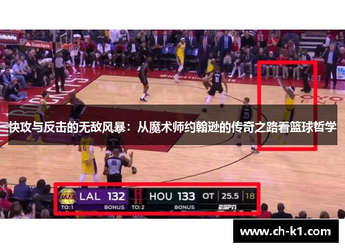 快攻与反击的无敌风暴：从魔术师约翰逊的传奇之路看篮球哲学