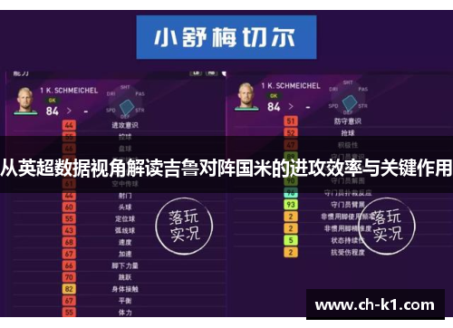 从英超数据视角解读吉鲁对阵国米的进攻效率与关键作用 从英超数据视角解读吉鲁对阵国米的进攻效率与关键作用