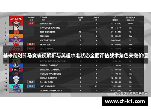 基米希对阵马竞表现解析与英超水准状态全面评估战术角色关键价值