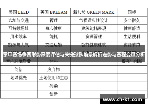 意甲赛场争四形势深度评估与关键球队前景解析走势与赛程变量分析 意甲赛场争四形势深度评估与关键球队前景解析走势与赛程变量分析